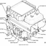 JOHN DEERE K SERIES LIQUID-COOLED ENGINES Service Repair Manual
