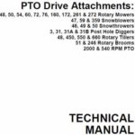 JOHN DEERE PTO DRIVE ATTACHMENTS Service Repair Manual
